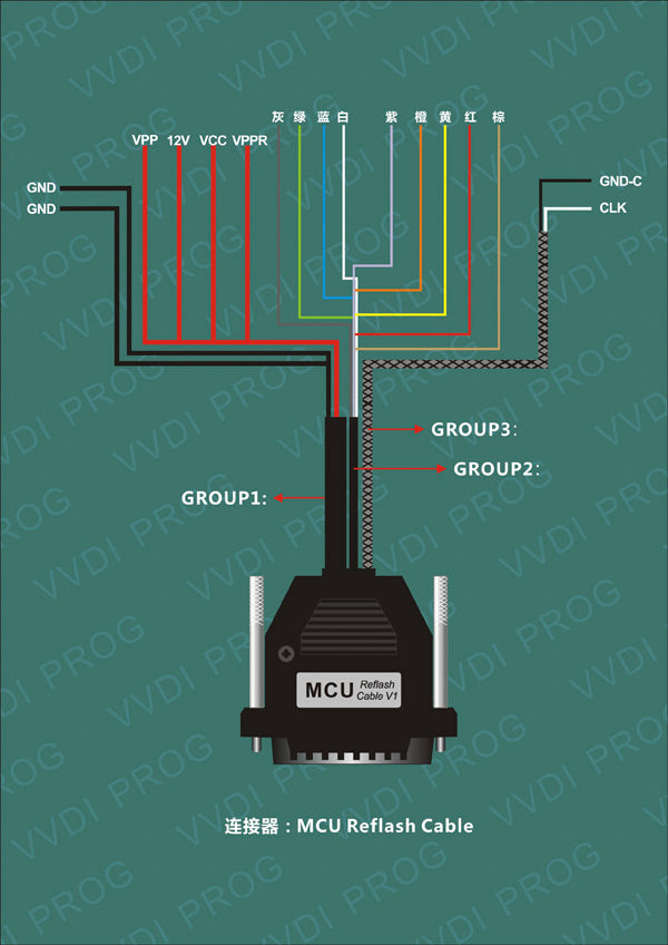 Original Xhorse VVDI PROG Programmer VVDI Programmer Key Tool Get Free for BMW ISN Read Function