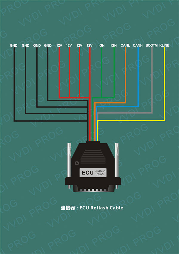 Original Xhorse VVDI PROG Programmer VVDI Programmer Key Tool Get Free for BMW ISN Read Function